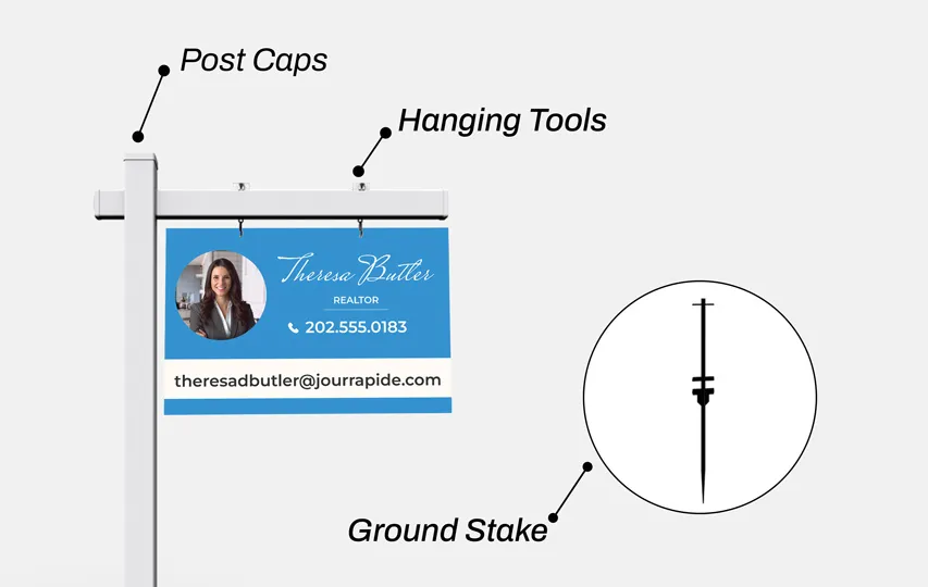 Realtor Sign Post Components